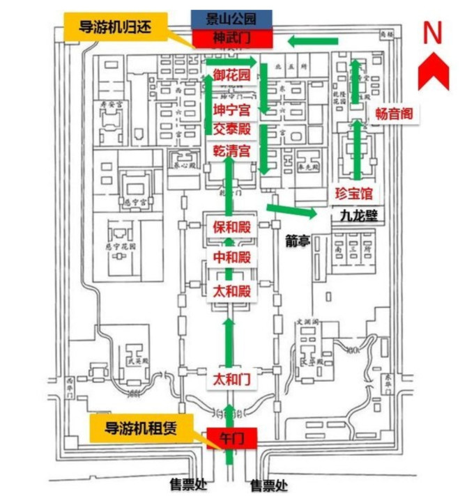 故宫景点路线图 马蜂窝